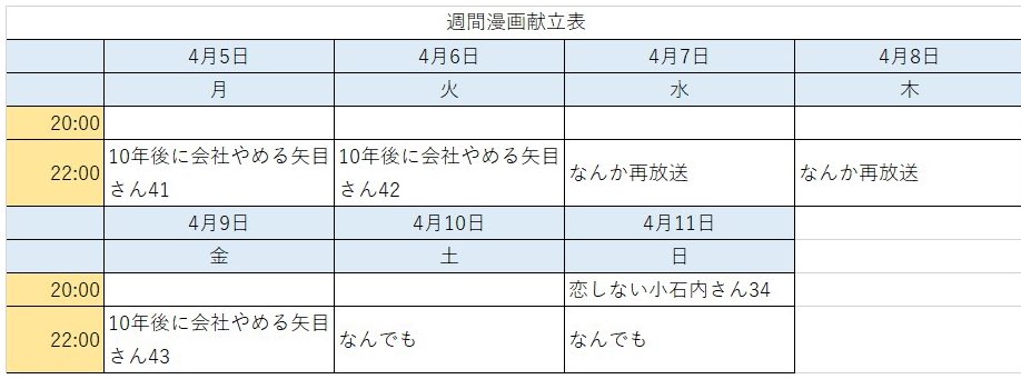 ✳︎✳︎今週の献立✳︎✳︎
•今週はあと今日と金曜日「10年後に会社やめる矢目さん」更新します!
•日曜は「恋しない小石内さん」更新…できたらいいな…
•あとはゆるい感じで!ギャグも描きたい!
予定は気まぐれに変更したりするので、守らなくても槍なげないでください。 