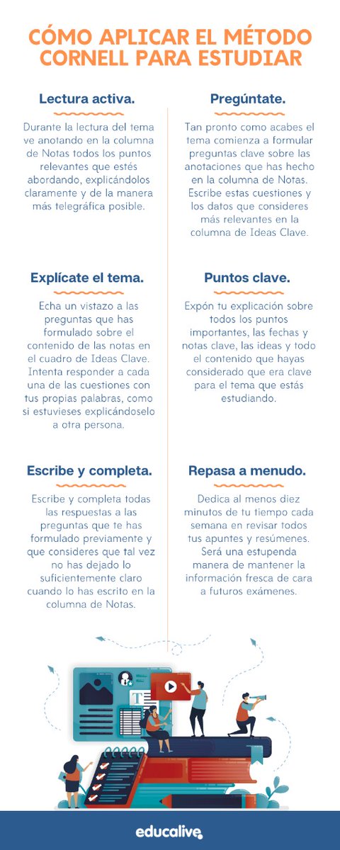 ¿Sabes cómo utilizar la técnica de Cornell para tomar apuntes?
Si la respuesta es no, no te pierdas esta #infografía que hemos preparado para ti.
#cornell #educaliver #tecnicasdeestudio #cornell