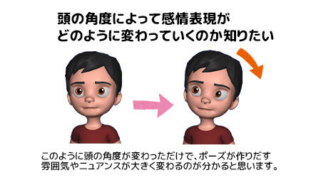【頭の角度と感情の表現】再♻️

頭の角度は思っている以上に感情表現に大きな影響を与えます。

どんなにいい表情を作っても、頭の角度によって伝わりにくくなってしまうこともあるので要注意です。

今回は特に気をつけている3つの感情表現に関して、ポイントを解説してみました? 