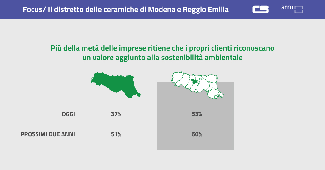 Contship ItaliaGroup tweet media