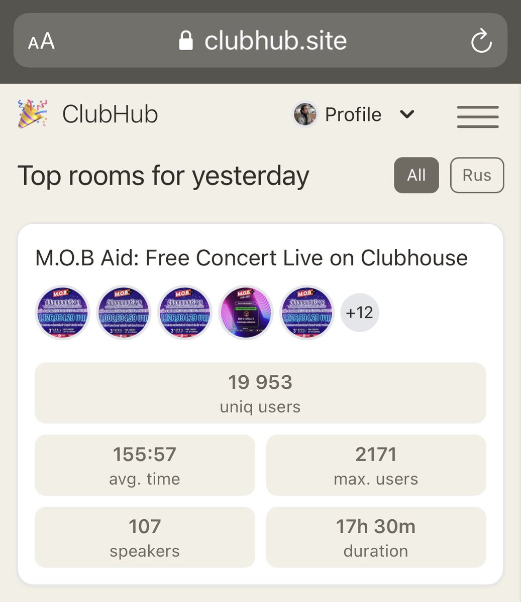 InterviewHer's tweet photo. ขอบคุณทุกคนที่มาสร้างสถิติ #MOBAID จนขึ้นเป็น TOP Rooms บน #Clubhouse ด้วยกันค่ะ!
พวกคุณคือพลัง เราต่างก็เป็นแสงสว่างให้แก่กัน
แล้วมาทำลายสถิติร่วมกันอีกในกิจกรรมครั้งต่อไปนะคะ <3
#MOBAid #กลุ่มพลังคลับ #ยกเลิก112 #ปล่อยเพื่อนเรา
CC @KazuoKaneshiro_ https://t.co/QNq3YwqRJ3