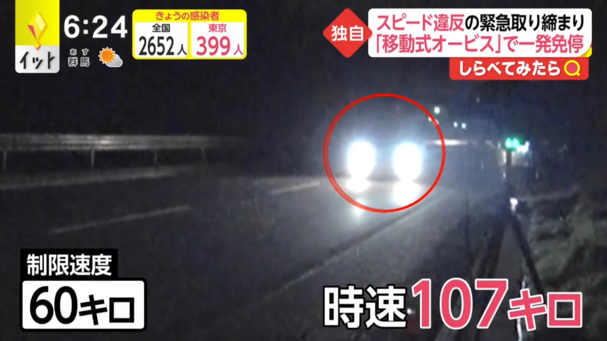 移動式オービスによって？一発免停が続出する！