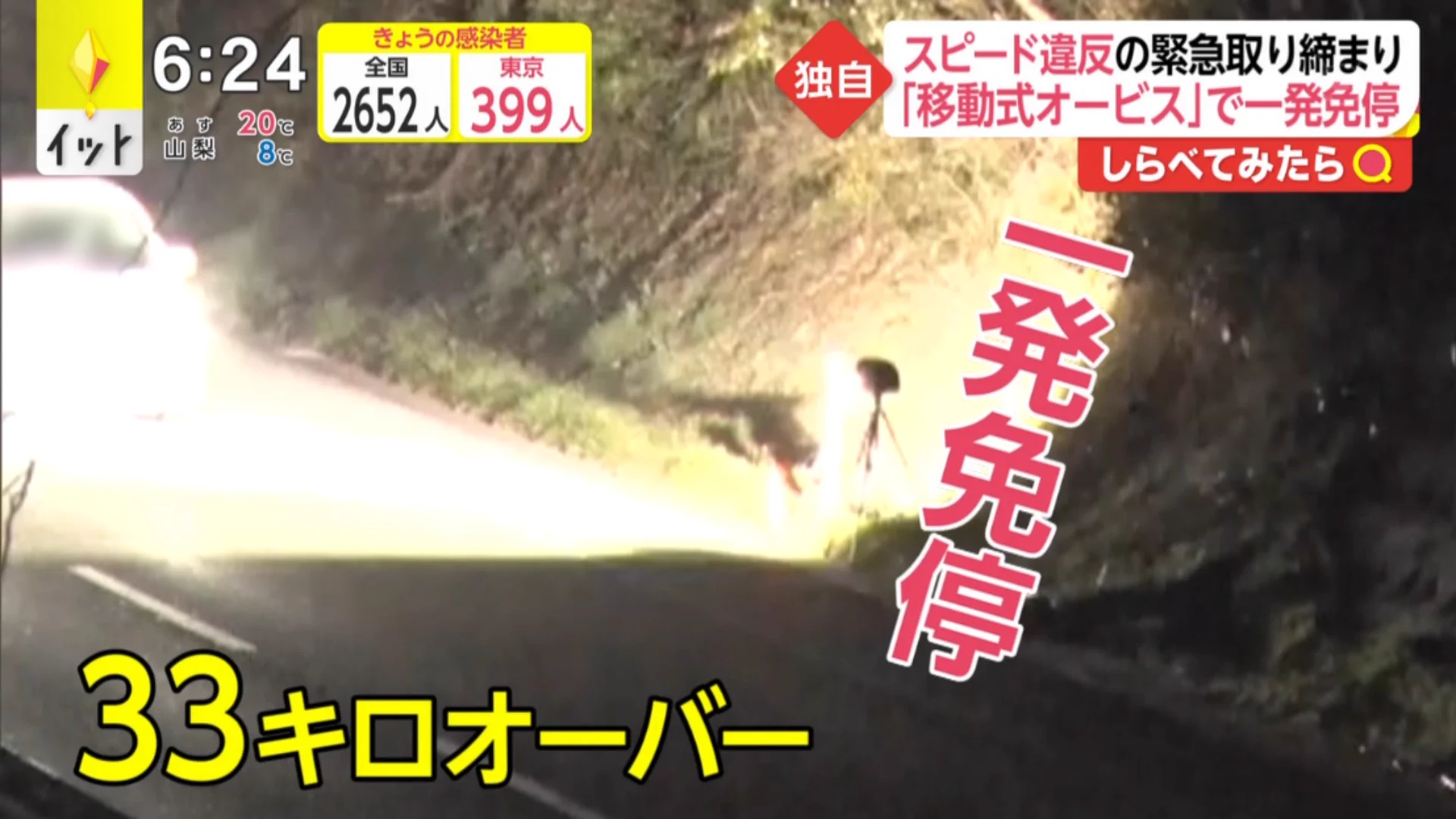 移動式オービスによって？一発免停が続出する！