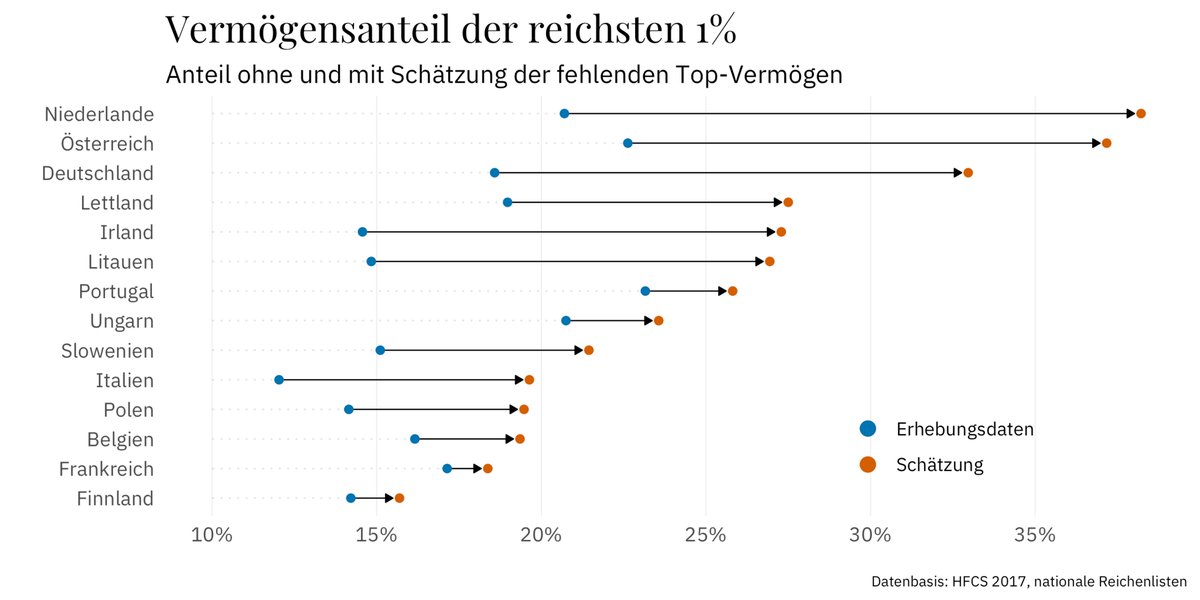 Franziska Disslbacher tweet media