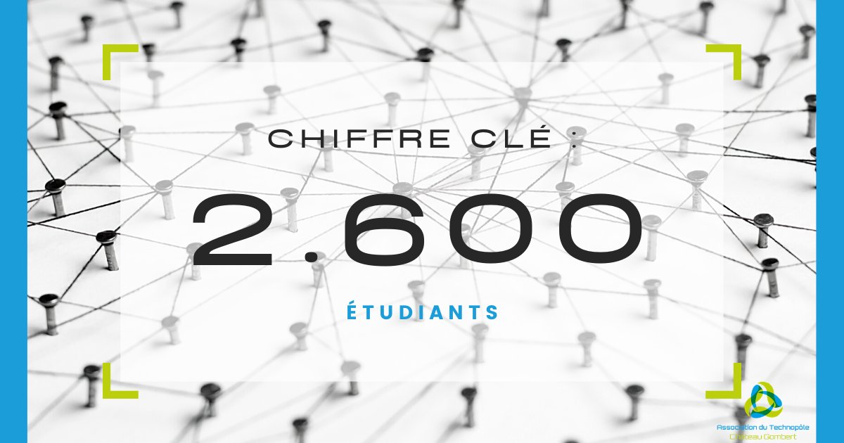 Asso Technopôle Château-Gombert Marseille Provence tweet media