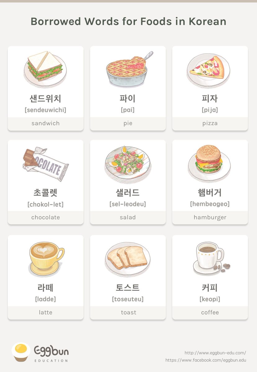 hangeulfess's tweet photo. /hangeul verb konglish (?) nih buat nambahin kosakata :D https://t.co/3RclU4FJhp