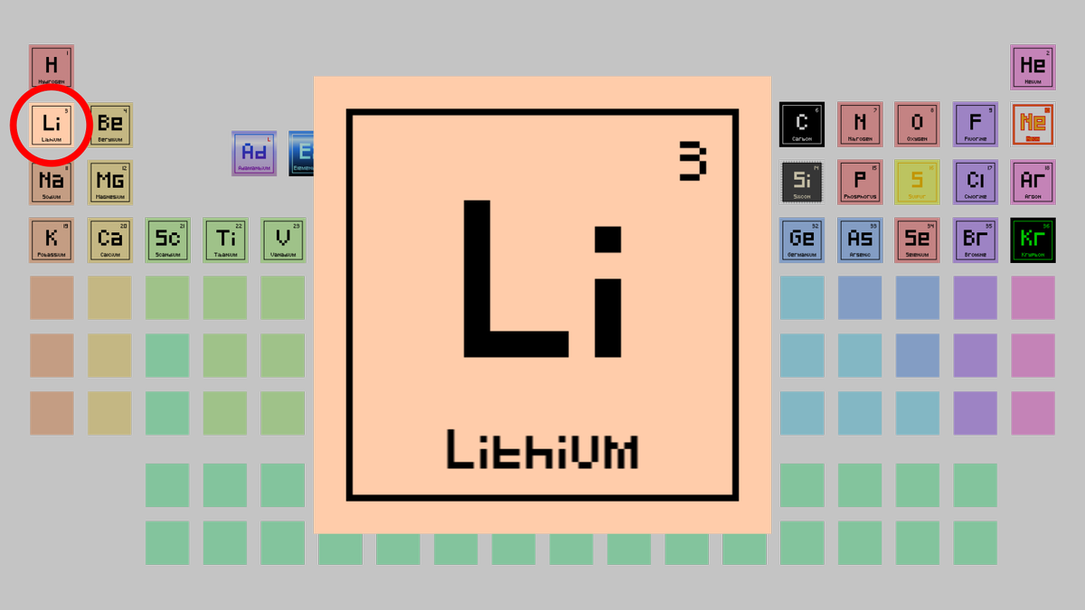 CryptoElemeNFTs's tweet photo. #CryptoElement of the day: #003 Lithium 🧪

Other than powering devices all around you with lithium-ion batteries 🔋, lithium compounds are used colour fireworks! 🎆

Ξ0.001 ➡️ https://t.co/9r34e0YY4z

#NFT #NFTs #NFTart #NFTartist #NFTCollector #NFTCollectibles #NFTScience https://t.co/x404vBNSLA