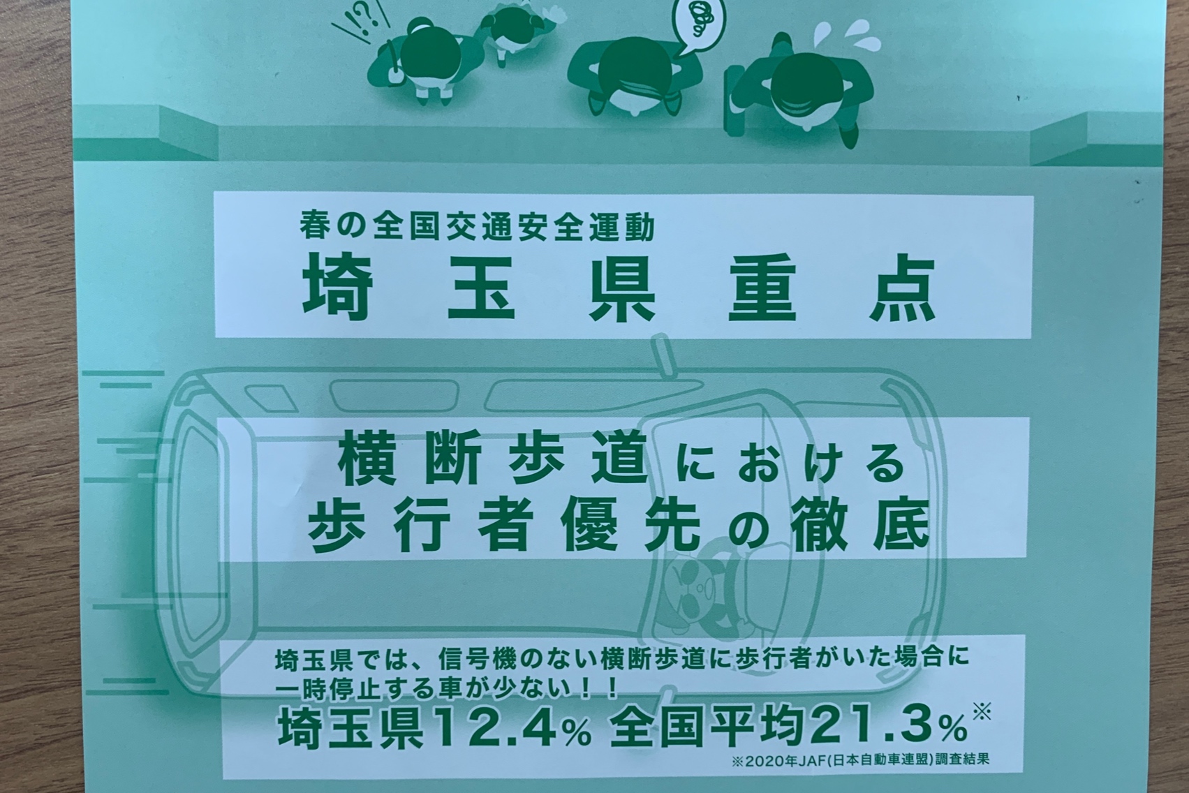 تويتر 大宮自動車教習所 埼玉県 على تويتر 1号車 今日から 春の全国交通安全運動 が始まりました 横断歩道のルールについて改めて意識して運転しましょう 横断歩道に近づいたときは停止できる速度に減速 横断歩行者等がいる場合は一時停止 横断歩道