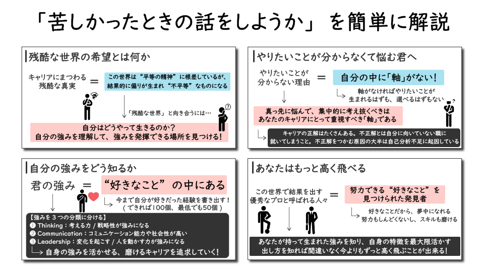 アフィラ ビジネス書図解 忙しい人向け 苦しかったときの話をしようか を図解にしてみた結果とは