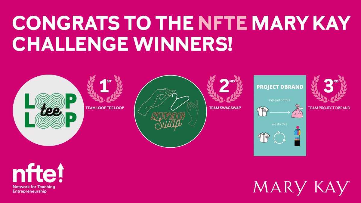 FarEasternU's tweet photo. Congratulations to our Business Administration students for winning in the @NFTE World Series of Innovation Challenge! Team "Loop Tee Loop" won in the @MaryKayGlobal Textiles Upcycle Challenge. https://t.co/vpmGG0kHKI https://t.co/SSwHMo35ht