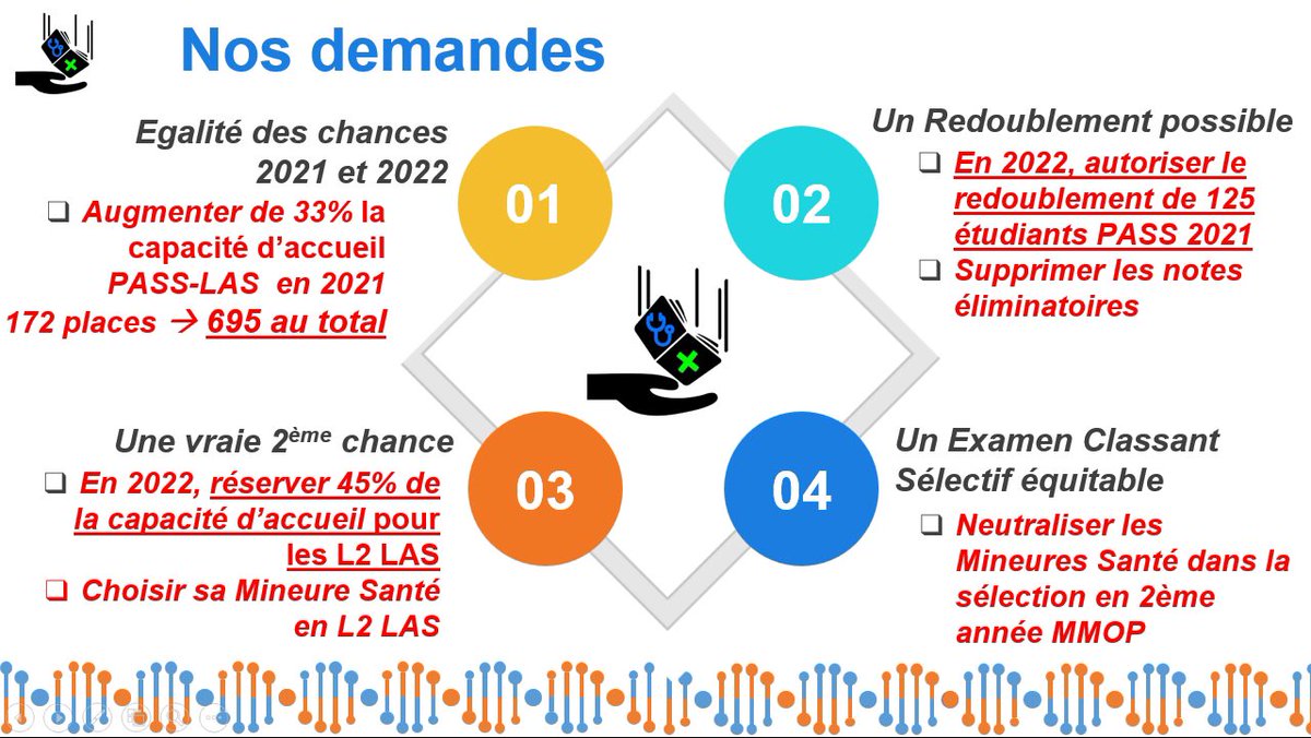 <a href="/cpiresbeaune/">Ch. Pirès Beaune</a> <a href="/VidalFrederique/">Frédérique Vidal</a> Les universités pilotes, les représentations étudiantes avaient tirées les enseignements de la réforme bien avant sa mise en place.
Mais rien effectivement excepté une circulaire et un vade-mecum d’applications la Réforme ... Triste constat d’une totale impréparation.
