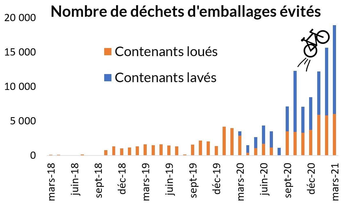 Reconcil tweet media