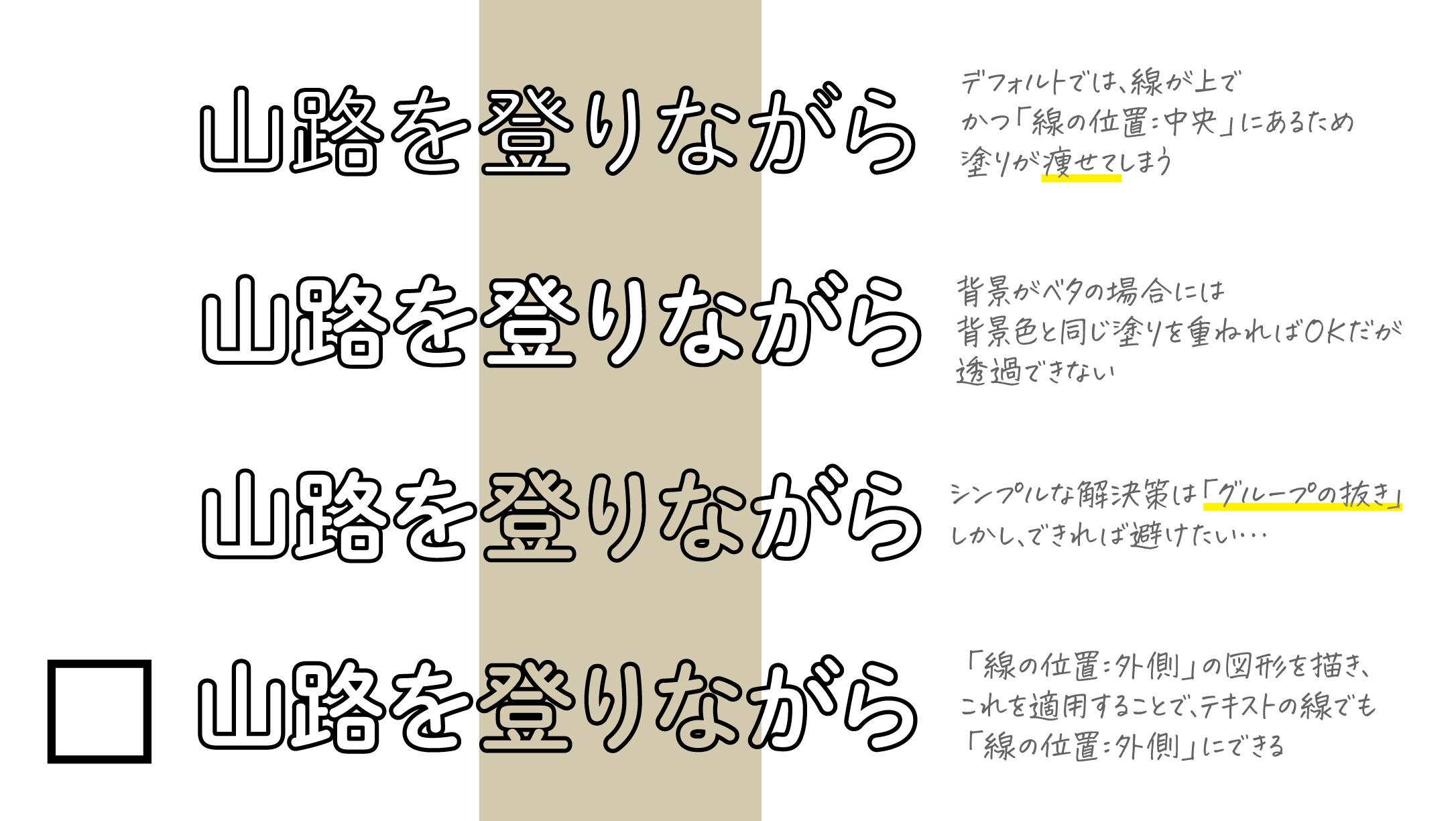 イラレ職人 コロ Dtp Transit 複合シェイプと効果パスファインダーでもいけます ٩ W و T Co Xafwycjd38 Twitter