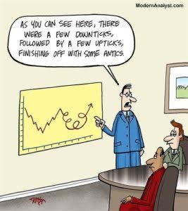 anandvaradaraja's tweet photo. Markets will do what it has to do... Are you doing what you gotta do?
You obviously need the right advisor. #Advisorzaroorihai #Assetallocation #dynamicassetallocation #Equitysahihai #NJAssetManagement https://t.co/fok5zxLiRj