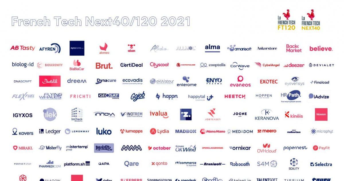 [Au fil de l'eau 🧜‍♂️] 𝙇𝙚𝙨 #startup 𝙙𝙚 𝙡𝙖 𝙥𝙧𝙤𝙢𝙤𝙩𝙞𝙤𝙣 #frenchtech 2021 𝙚𝙢𝙥𝙡𝙤𝙞𝙚𝙣𝙩 𝙥𝙧è𝙨 𝙙𝙚 37 500 𝙥𝙚𝙧𝙨𝙤𝙣𝙣𝙚𝙨. En 2020, elles ont créé 10 000 nouveaux #emplois. En 2021, elles prévoient... v/ <a href="/tendanceh/">TendanceHôtellerie</a> bit.ly/3s3C7co