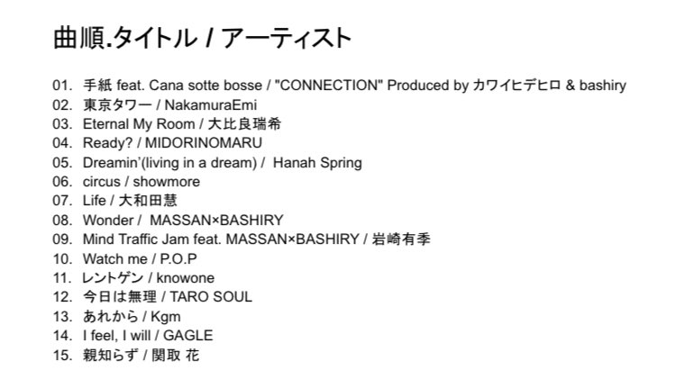 MASSANBASHIRYtw's tweet photo. ð SoulFlava!!ð
åºæŒããŠãããã¢ãŒãã£ã¹ãã®ã
楜æ²ã®äžããã»ã¬ã¯ãããããïŒïŒ
ãã¹ãã·ã®è声ãçªçµå
ã§ããïŒïŒ
æ©ãçããªã§LIVEãæ¥œãã¿ãããªãã
åå®ãŒð§ð»ð³ðœââïž
#soulflava
#ãã¹ãã· https://t.co/2k0FgIrc8N