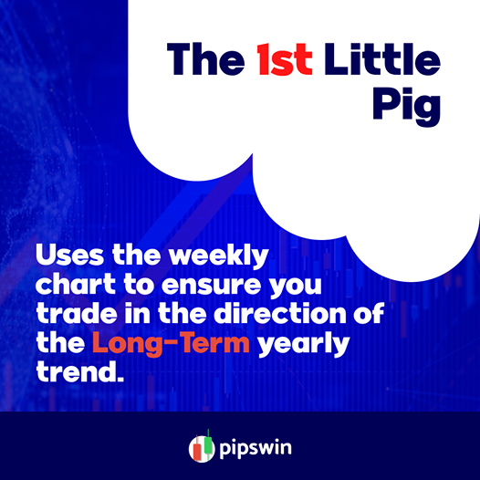 pipswin's tweet photo. #Trading_Strategy - The 1st Little 🐖 https://t.co/WYOw5kcusg