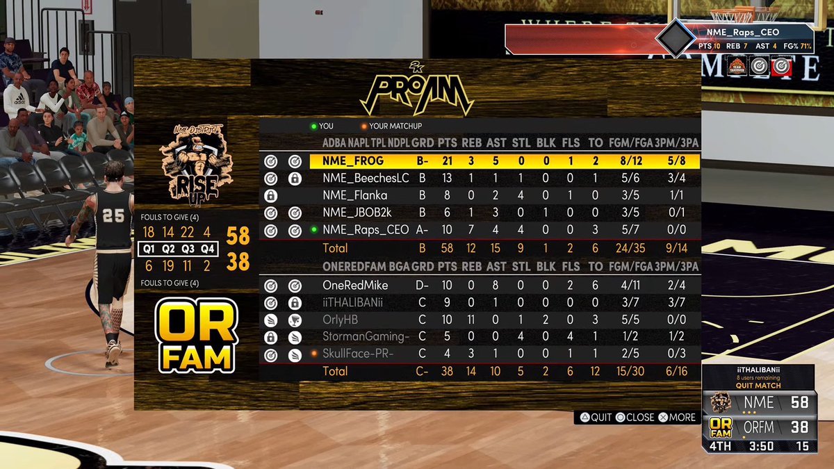 NME DISTRICT Rise Up defeats Only Red Fam 58-38 ‼️‼️