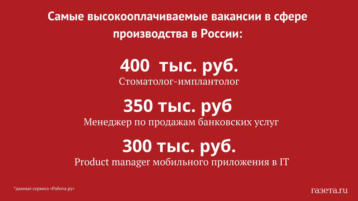 самые восокоплаичваемы професси ит росси. водитель. самые высокооплачиваемые професс. список самых высокооплачиваемых профессий. работа вахтой.