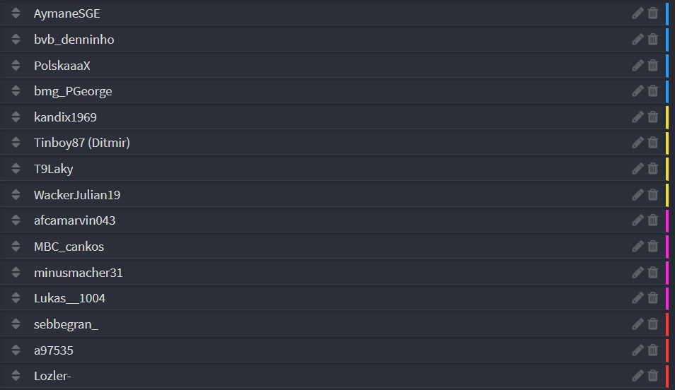 Practice Cup #4

32/32 Spots ✅
55/64 Spots ⏳

Anmeldung bis 13:30 via DM➡️📩 ‼️

Teilnehmerfeld🔥🔥🔥 sehr viele Pros am Start🤝

Cup Start: 15:00 Uhr