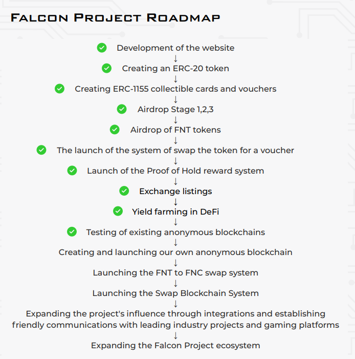 markizder's tweet photo. @JihanWu @zerohedge what is the main advantage of some companies from others? in their approach to their technologies. so #Falcon began to create its own independent, anonymous #blockchain platform based on the #FNC token. now it's just testing it, but I'm sure we'll see the #Mainnet soon. https://t.co/RcyNXitQ0s