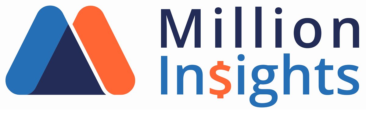 HackerAnurag001's tweet image. #MolecularCytogenetics #MarketPlayers And #IndustryForecasts Till, 2014 - 2025.

Request A Free Sample  - bit.ly/2PC0QGY

Key Players - @bionanogenomics @Cytognos @ASImaging @PerkinElmer