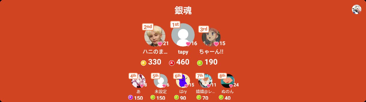 タピ Tapy Walker 銀魂 暗殺教室 食戟のソーマ スケダンの問題は食いついちゃうなあ みんなで早押しクイズに1位で勝利 アプリダウンロードはこちらから T Co K0mpdygrtk みんはや T Co Xhm4f3eaud Twitter