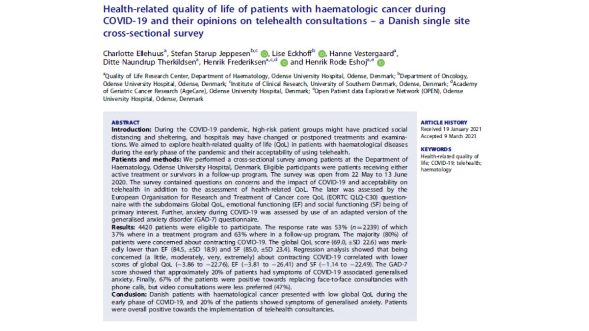 Acta Oncologica tweet media