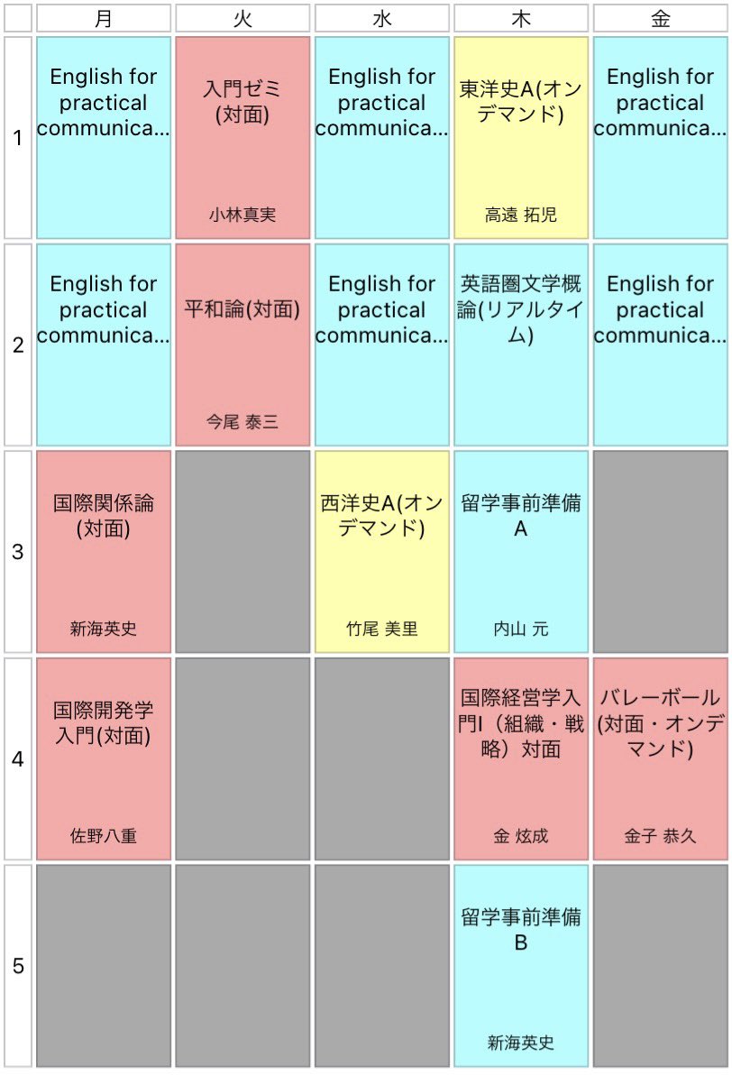 Aya 同じの人おりませんか T Co P0jtt0ajzo Twitter