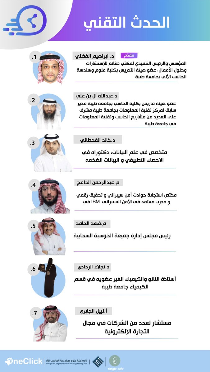 TechMomentTu's tweet image. ندعوكم لحضور #الحدث_التقني الخامس😍💻⚡️

مع ضيوفنا المميزين بمواضيع تقنية متنوعة ورائعة  ✨. 
الدعوة عامة للجميع للتسجيل 👇🏻

docs.google.com/forms/d/e/1FAI…