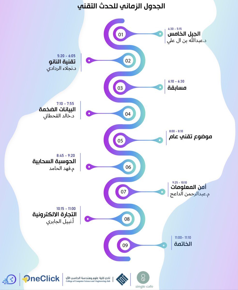 TechMomentTu's tweet image. ندعوكم لحضور #الحدث_التقني الخامس😍💻⚡️

مع ضيوفنا المميزين بمواضيع تقنية متنوعة ورائعة  ✨. 
الدعوة عامة للجميع للتسجيل 👇🏻

docs.google.com/forms/d/e/1FAI…