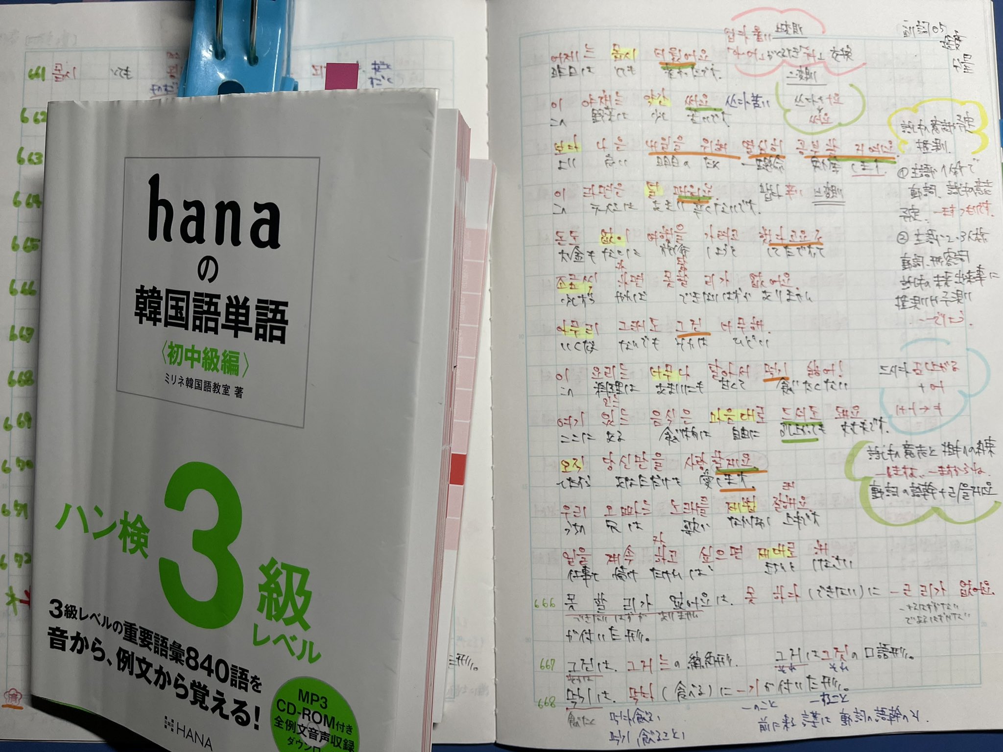 勉強記録ノート Twitter Search Twitter