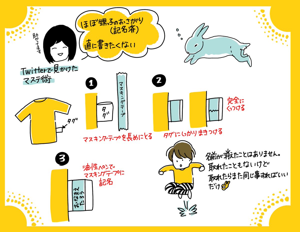 入園準備頑張ろうの会 のイラスト マンガ作品 2 件 Twoucan 入園準備頑張ろうの会 のイラスト マンガ作品 2 件 Twoucan