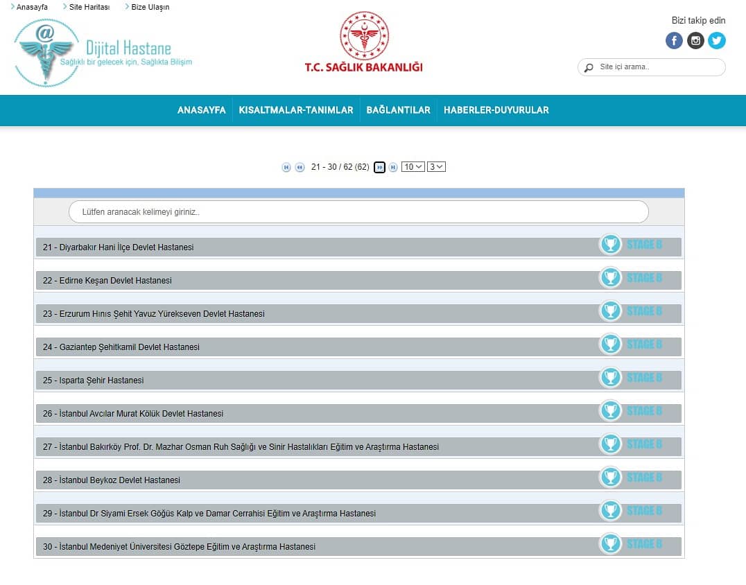 <a href="/dbakirvalilik/">T.C. Diyarbakır Valiliği</a> 
<a href="/saglikbakanligi/">T.C. Sağlık Bakanlığı</a> 
@Diyarsaglik 
<a href="/drctekin23/">Cihan TEKİN</a> ,<a href="/mavera2/">Bilal Seyitoglu</a>,@hasan21gulnihal,<a href="/HaniKaymakamlik/">T.C. Hani Kaymakamlığı</a>,<a href="/sevketucak_/">Şevket UÇAK</a>
<a href="/akpartihani/">Ak Parti Hani İlçe Başkanlığı</a> <a href="/IBRAHIMLALEHAN/">İBRAHİM LALE</a> <a href="/DrSerkanekinci/">Serkan Ekinci</a>