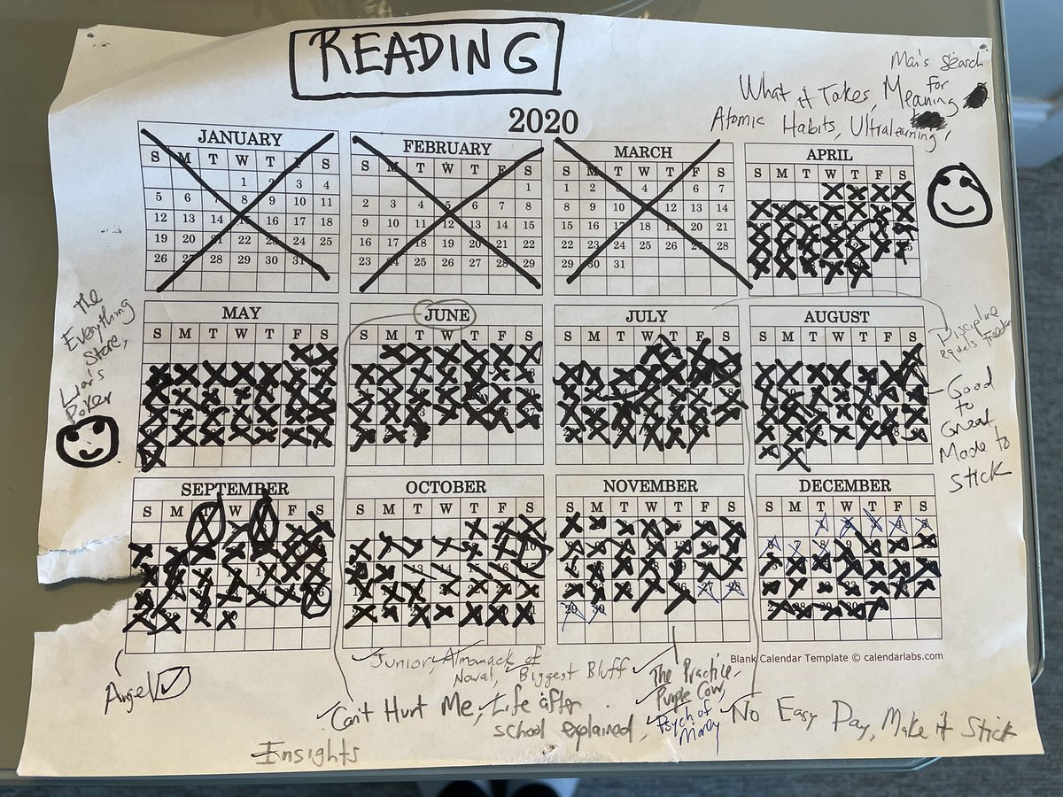 5) Keep the Streak AliveSo to track my reading, I kept a habit calendar. It's a yearly calendar with a box for each day. Everyday I'd read, I would X off a box. After a few weeks, something wild happened.I got ADDICTED to box X'ing You can do this for any habit!