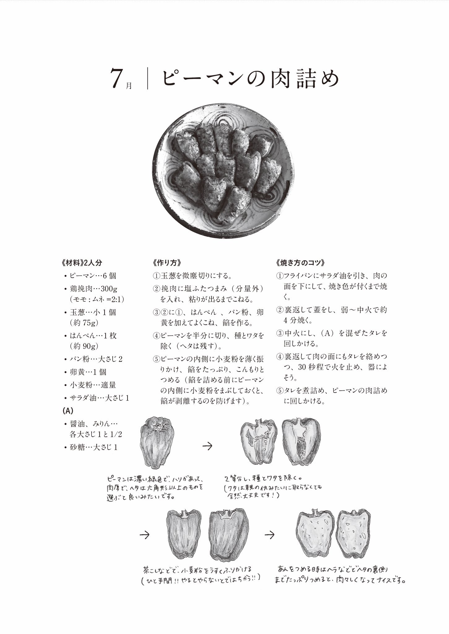 今夜のおかずはピーマンの肉詰めで決まり はんぺん入りだから軽くて美味しい 話題の画像プラス 今夜のおかずはピーマンの肉詰めで決まり はんぺん入りだから軽くて美味しい 話題の画像プラス