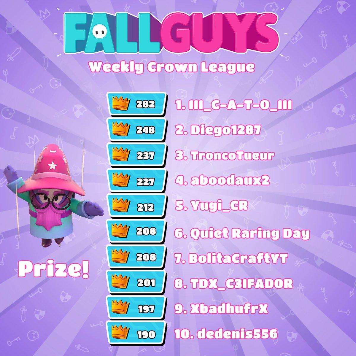 Fall Guys Season 4 Weekly Crown League All 10 Fall Guys Will Receive The Pink Sorcerer Draws And Squads Don T Count Runs From 12pm Monday