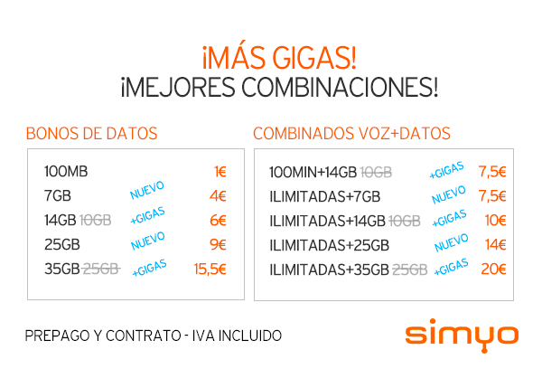simyo_es's tweet photo. Ahora con más gigas y mejores combinaciones para tu móvil 👉 https://t.co/kdeilRt4MF https://t.co/UzTbDS0kNN