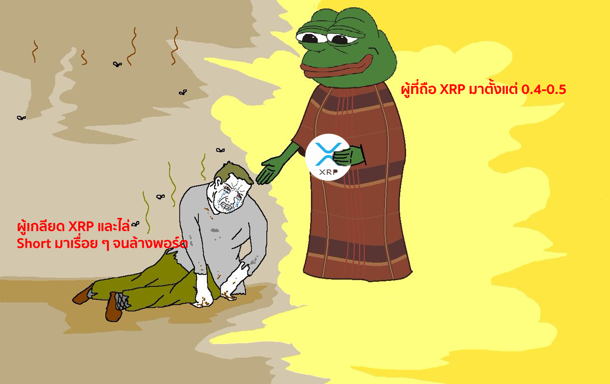 siamblockchain's tweet image. #XRP