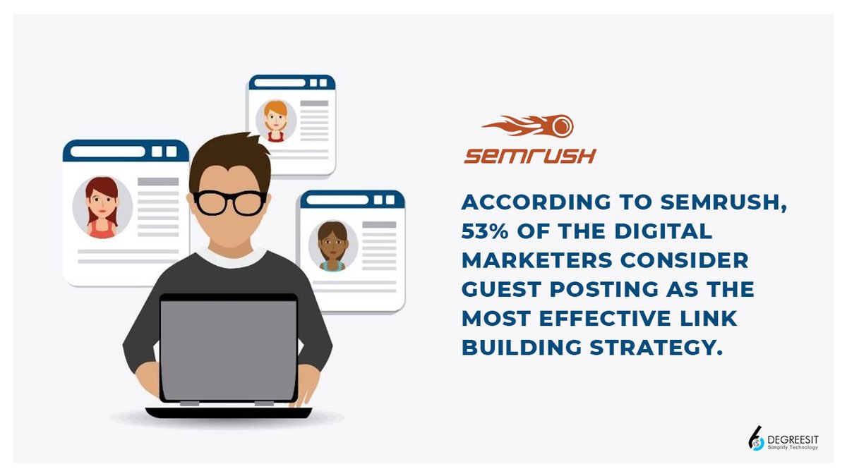 6degrees_IT's tweet photo. #Guestposting is the best method to do so and get high-quality backlinks. Choose a website with a relevant high trust score and #domainauthority and place your #guestblogs. Getting many weak #backlinks is not as effective as few high-quality links.
#linkbuilding #guestposting https://t.co/WwwGS9mEpu