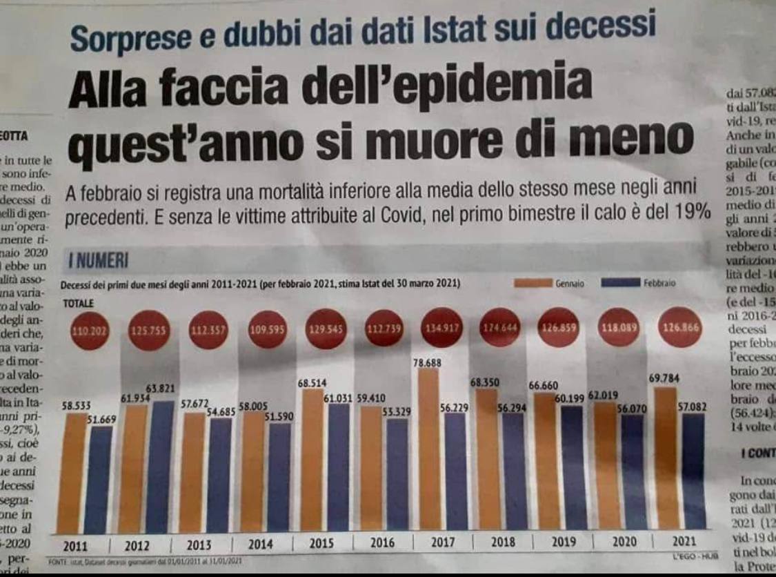 K274863601's tweet photo. @barbarab1974 Ecco i dati reali!! #norimberga2 il prima possibile!!! https://t.co/OT5K27cwQd