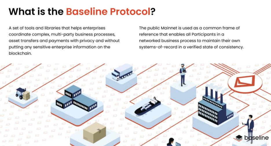 baselineproto's tweet image. what is #baselineprotocol? 

baseline-protocol.org

#opensource #blockchain #DigitalTransformation #CISO #software #community #ERP #Ethereum #digitalization #smartcontracts #DeFi #SaaS #Interoperability