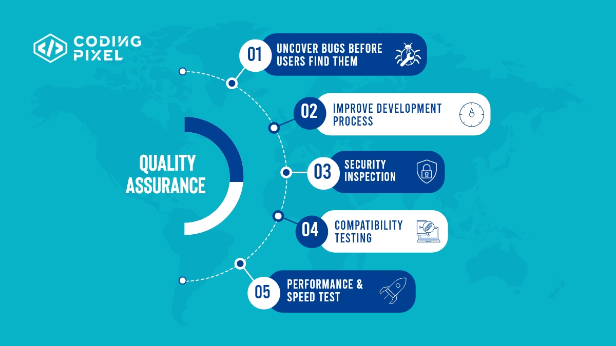 CodingPixelUS's tweet image. We here at CodingPixel will provide you with a thorough quality inspection and guide you on your project!
Contact us:
🌎 codingpixel.com
☎ +1-832-699-0088
📧 info@codingpixel.com
#codingpixel #developer #coding #programming #programmer #javascript #code #webdeveloper