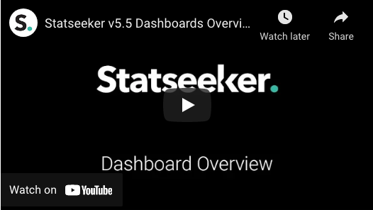 Get your network infrastructure ready for the return to the office and adapt to the new hybrid way of working by trialling the Statseeker network monitoring solution, free for 60 days. hubs.ly/H0J4j3W0