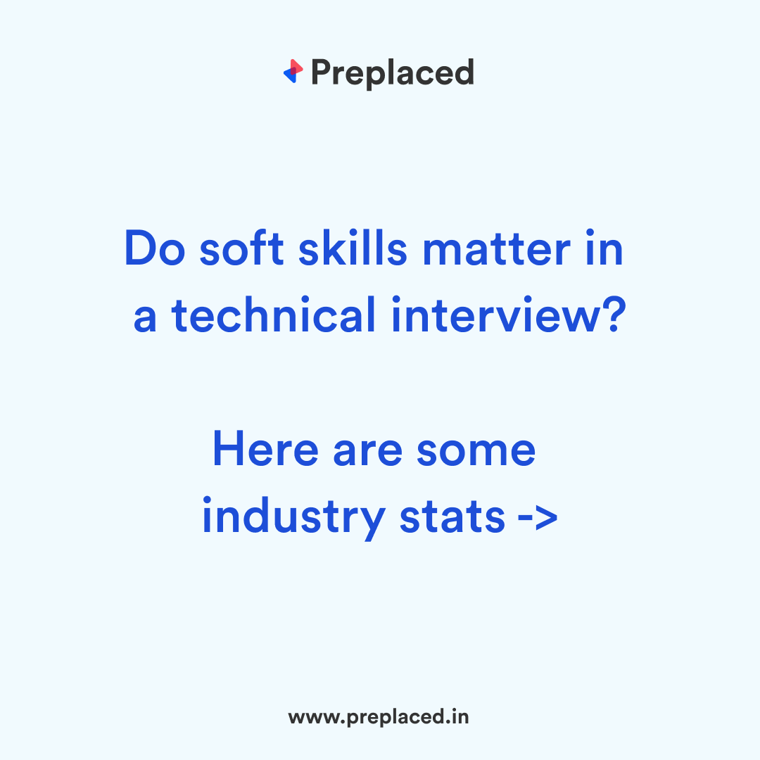 preplaced_in's tweet photo. Soft skills like interpersonal skills, conflict management, listening skills, leadership, communication can make or break your dream interview opportunity. Don’t trust us? Checkout these industry stats.

#Preplaced #softskills #interviewpreparation https://t.co/YxMZQRiOe6