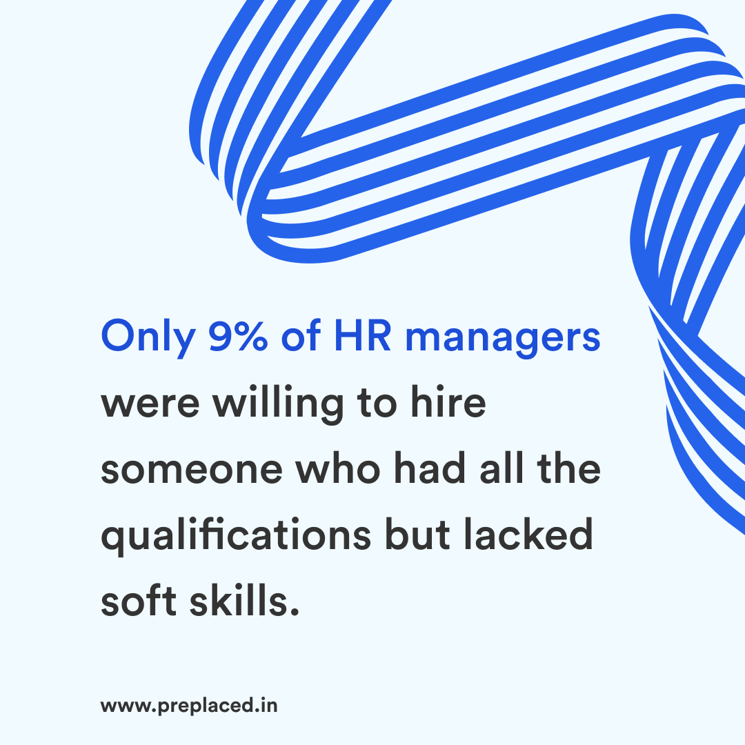 preplaced_in's tweet photo. Soft skills like interpersonal skills, conflict management, listening skills, leadership, communication can make or break your dream interview opportunity. Don’t trust us? Checkout these industry stats.

#Preplaced #softskills #interviewpreparation https://t.co/YxMZQRiOe6