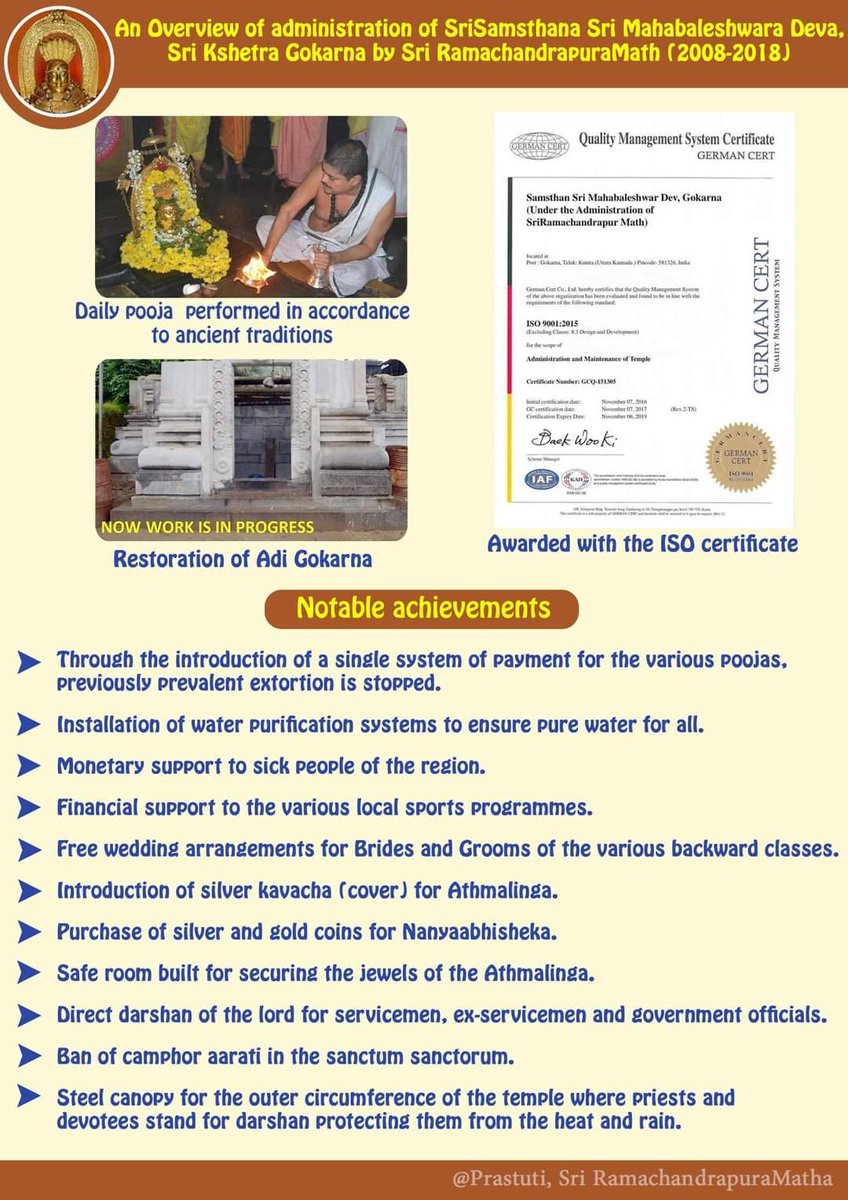 sathyavachan's tweet photo. Finally,  @srigokarna is a classic example of why temples shd not be handled by Govt!
Development-revival of age-old traditions etc have been done and continued to do by 
@ShankaraPeetha now. Look at the standards set in Cleanliness &amp; Quality benchmarks set
#FreeHinduTemples https://t.co/nGS1NtdV7V