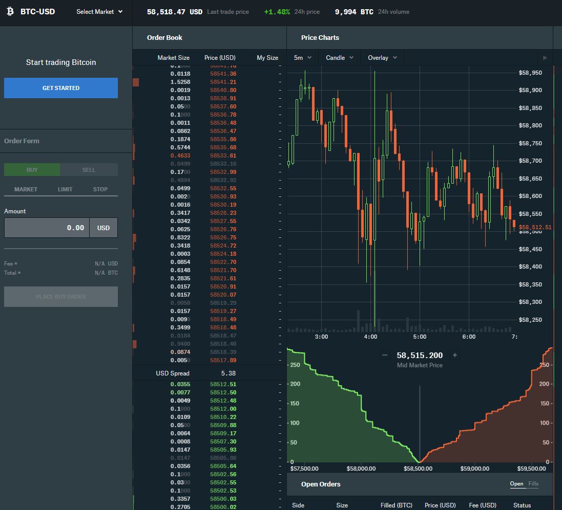 TheStalwart's tweet photo. WHY BITCOIN IS TRADING AT A HUGE PREMIUM IN KOREA

In today's @markets newsletter, I wrote about why Bitcoin is at $58K in the US but over $69K in Korea. Featuring comments from our recent Odd Lots with @SBF_Alameda 

https://t.co/Pl5nZqsNJq https://t.co/kLaQIGHJWv