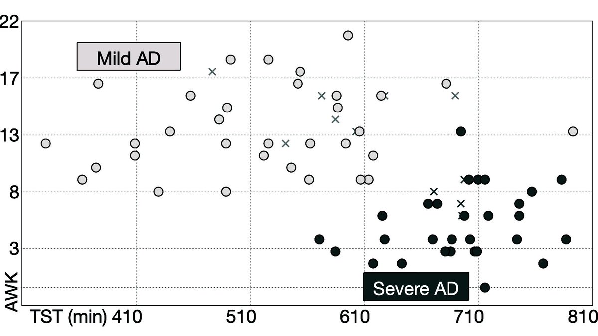Alberto Corbi Bellot tweet media