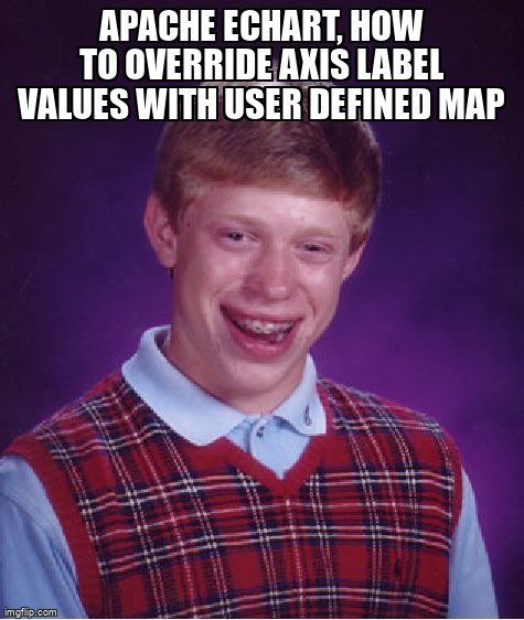 overflow_meme's tweet image. Apache Echart, how to override axis label values with user defined map stackoverflow.com/questions/6696… #echarts